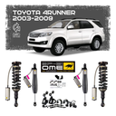 GKS Fortuner 2005-20