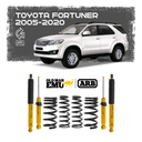 GKS Fortuner 2005-20