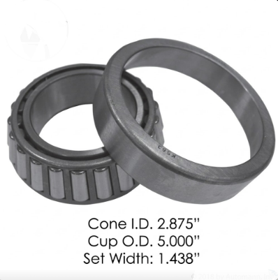 Set 425 rod 567/563 rueda externa CH